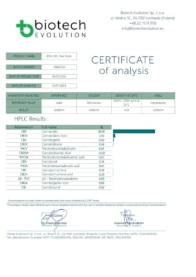 60% pâte CBD/CBDa - 6000mg CBD