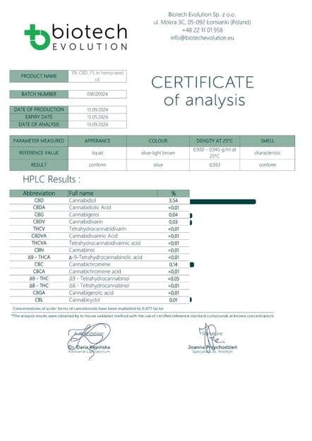 3% Pure CBD oil